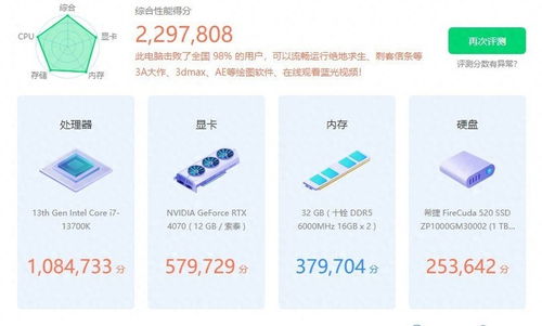 十銓Delta RGB DDR5 電競與創意加速，游戲與內容創作的新伙伴